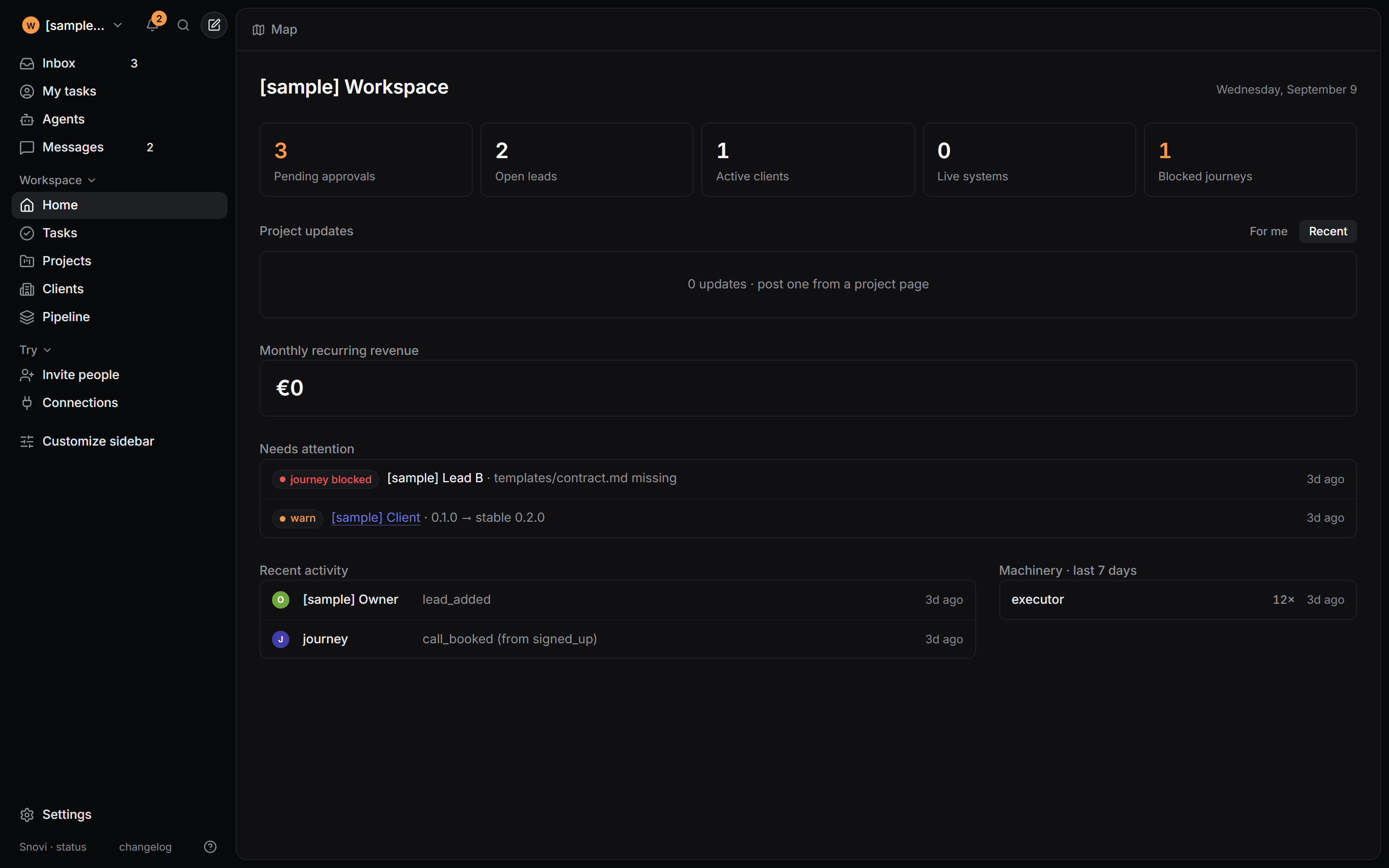 The Snovi home page: pending approvals, open leads, active clients, recent activity and the machinery that ran in the last seven days, over sample data.